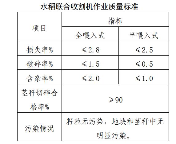 截图_选择区域_20220711144431.jpg